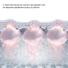Nanosoft Microneedles par FILLMED - Injection précise et sécurisée
