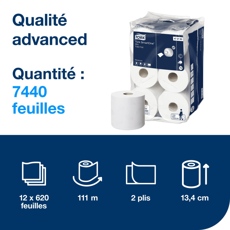 Papier toilette Tork SmartOne® Mini T9 – 620 formats 2 plis – Paquet de 12 rouleaux | PMD Médical